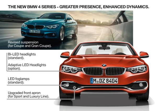 La nuova BMW Serie 4 - image P90245356-the-new-bmw-4-series-highlights-01-2017-600px on https://motori.net