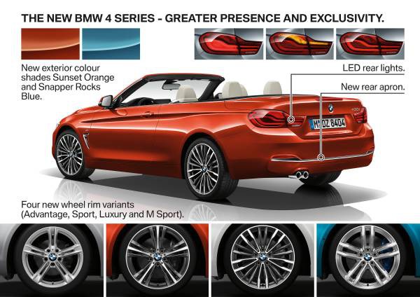 La nuova BMW Serie 4 - image P90245358-the-new-bmw-4-series-highlights-01-2017-600px on https://motori.net